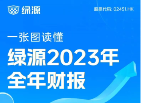 绿源